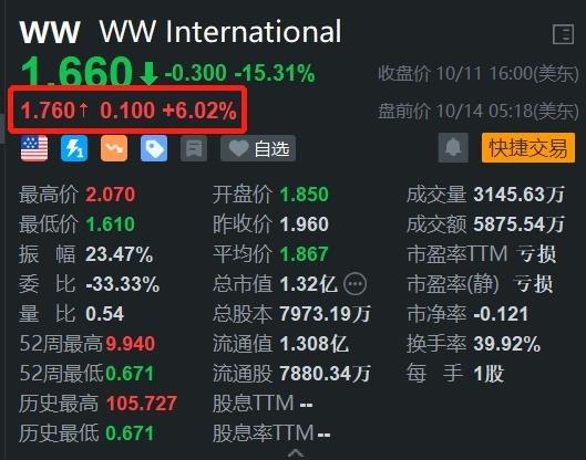 ww77766开奖结果最霸气,多元化诊断解决_SYM50.666风尚版
