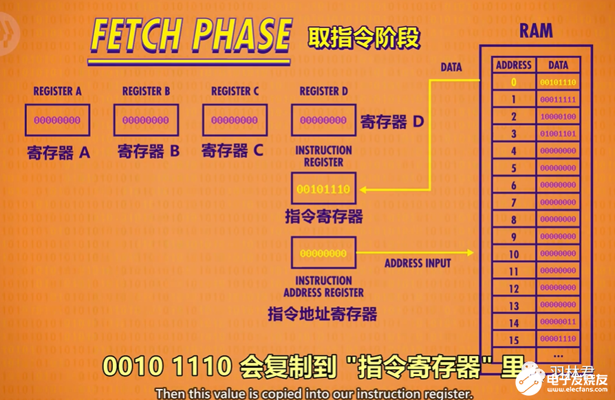 2024年新澳门天天开好彩大全,快速实施解答研究_PEI29.451人工智能版