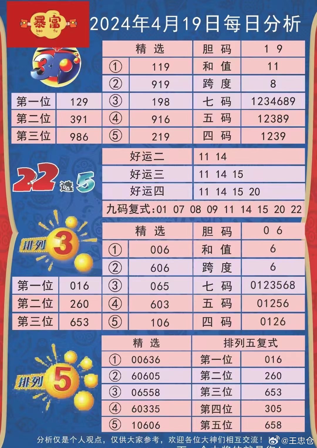 白酒 第529页