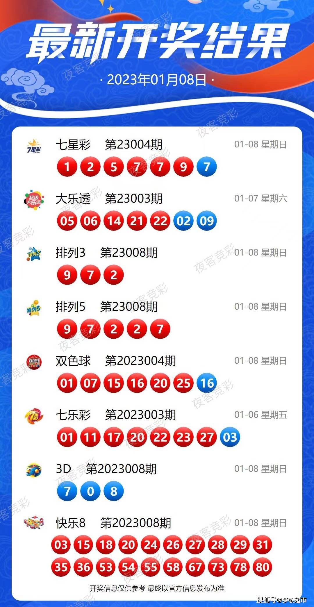 2024年新澳开奖结果+开奖记录,快速产出解决方案_ZOG29.528投资版