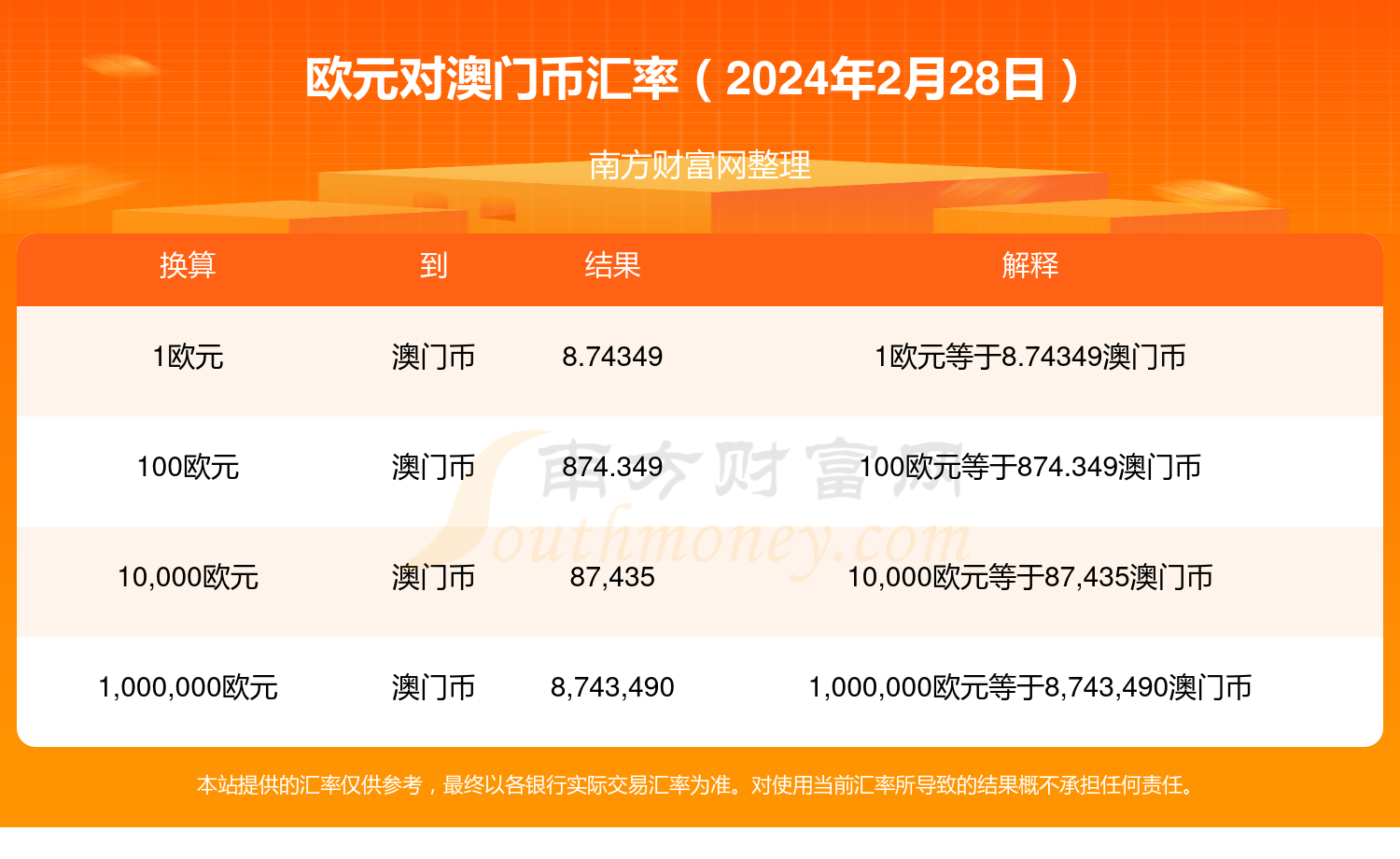 澳门彩料552554,最新碎析解释说法_BQD29.704旅行助手版