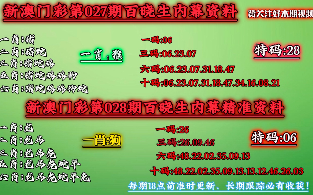 一肖一码一必中一肖澳门六开奖,策略优化计划_BMD50.554探索版