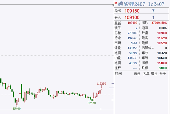 500tkcc新奥门中特钢49049,最新数据挖解释明_QJE50.879L版