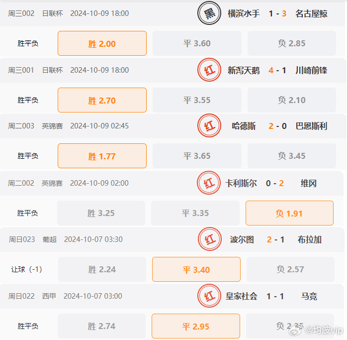 0149775cσm查询,澳彩资料,全身心数据指导枕_GGB50.922体验版