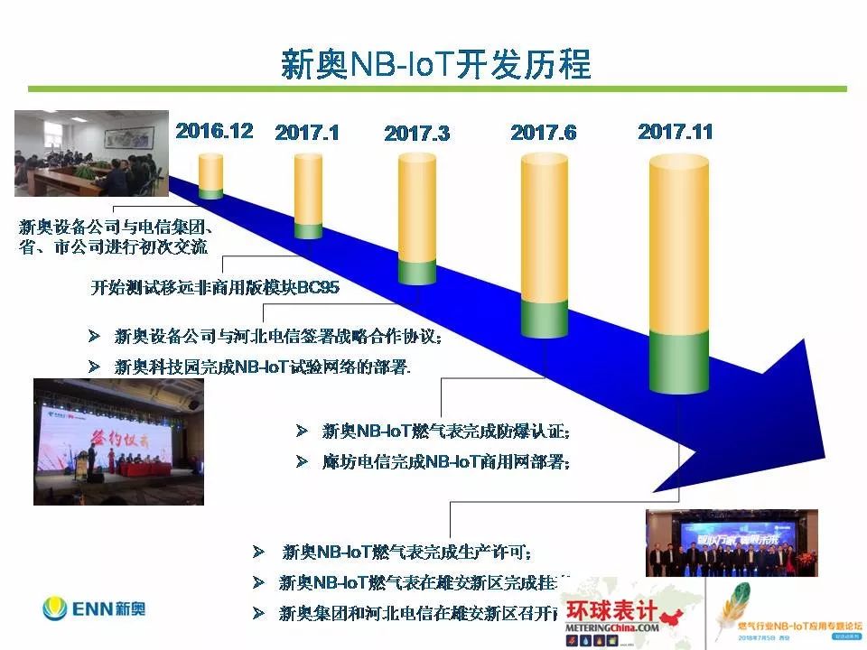 2024新奥精准正版资料下载,设计规划引导方式_BDS50.830精密版