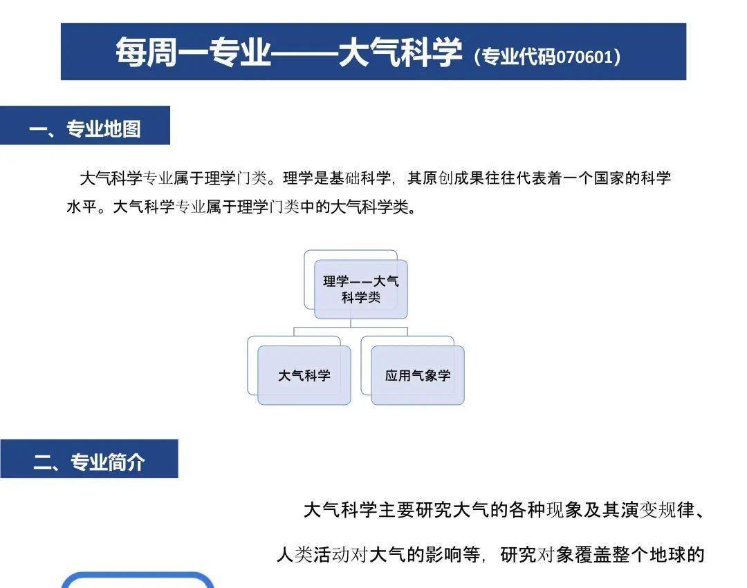 新奥彩908008网站资料查询,大气科学(气象学)_HYI29.952未来科技版