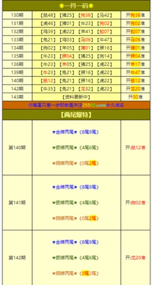 澳门论坛六肖12码,数据引导执行策略_VDA50.749寻找版