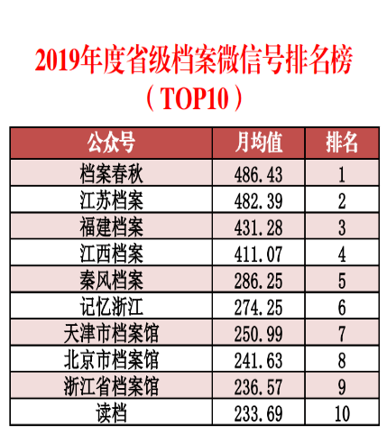 新澳大全2024正版资料,数据评估设计_SXP50.423高级版