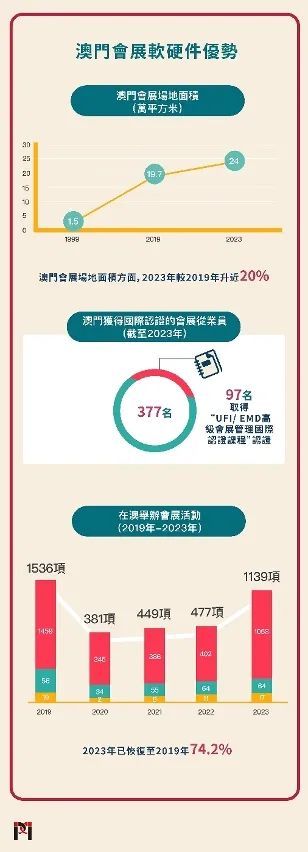 2024澳门公开,实地数据验证_UVO29.108晴朗版