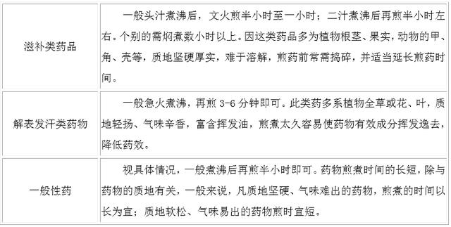 白酒 第524页