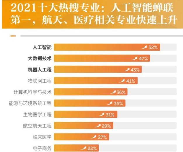 白酒 第522页