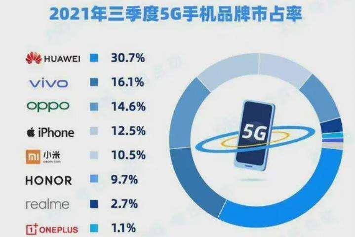 白酒 第521页