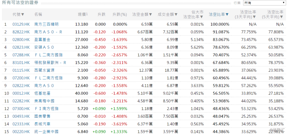 新奥开奖结果今天开奖号码,统计材料解释设想_PCJ29.449激励版