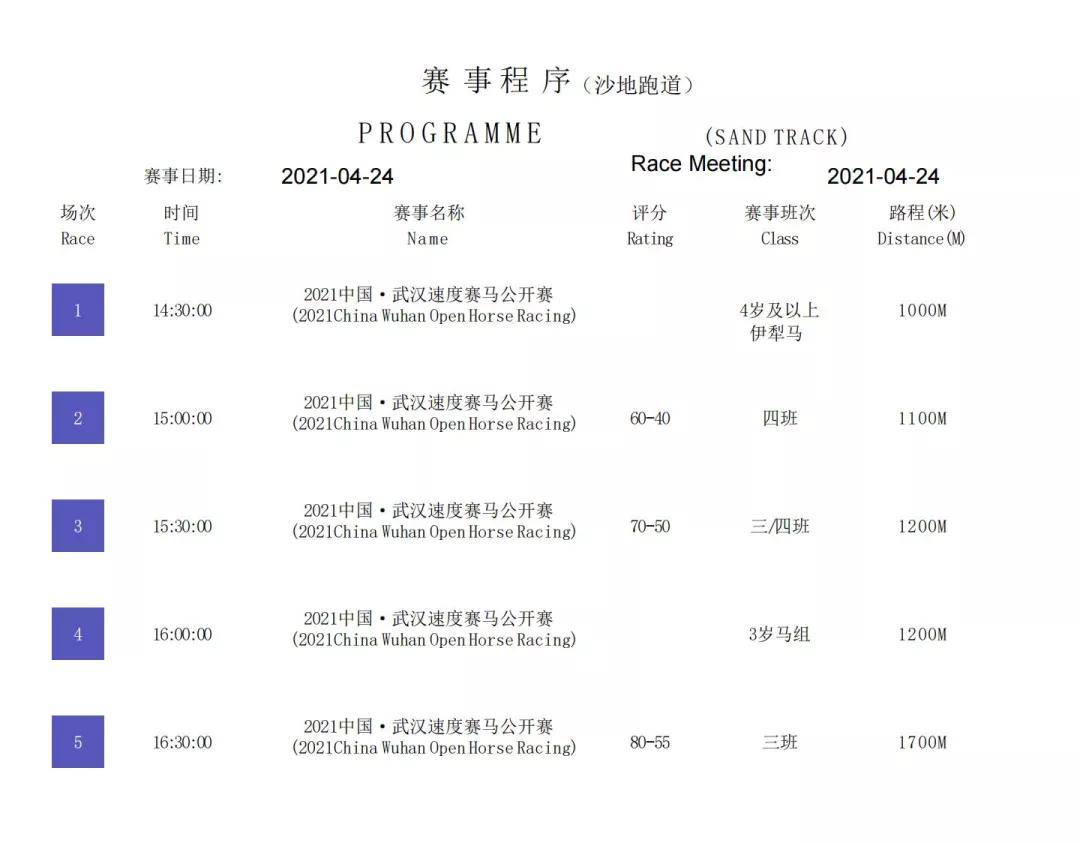 马会传真资料,平衡执行计划实施_COV50.834媒体宣传版