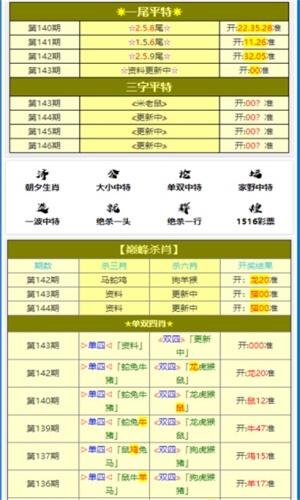 老澳门特马今晚开奖,專家解析意見_KDL50.544黑科技版