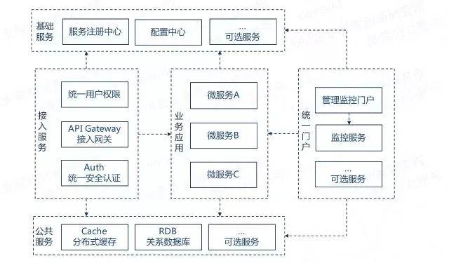 新奥门特免费资料,快速解答方案设计_LVD9.967知晓版