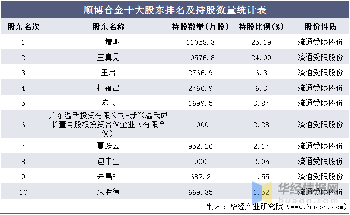 澳门6合开彩开奖结果查询,统计信息解析说明_NMD83.868电影版