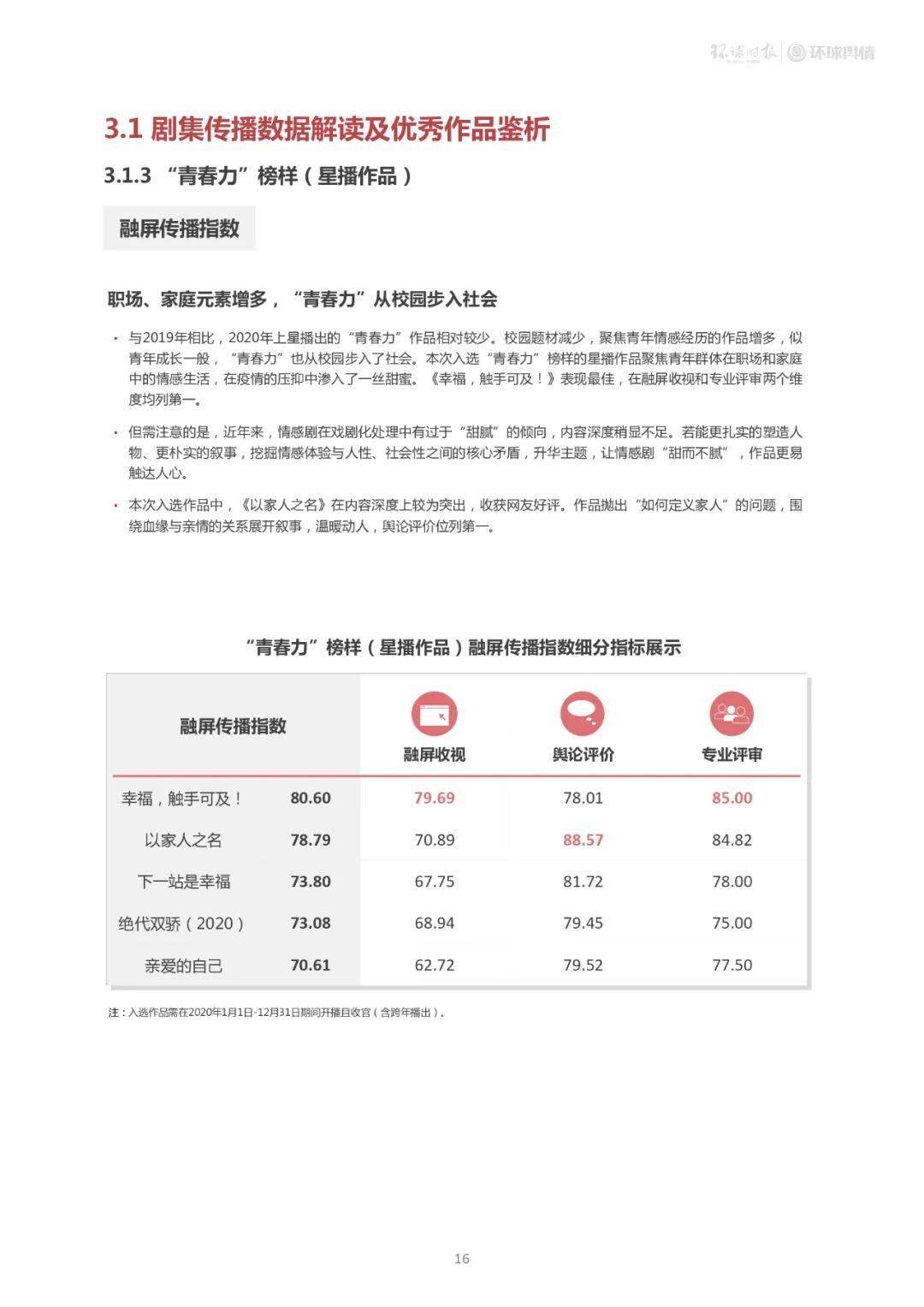 澳门钱多多最准的资料,专业解读方案实施_DJL9.254文化传承版