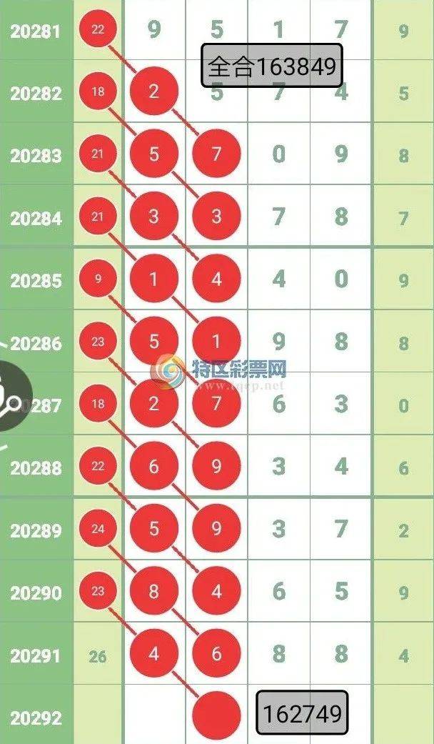 一码一特一肖准吗,统计材料解释设想_BFP83.285发布版