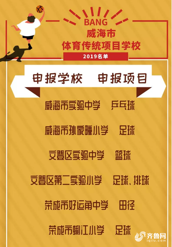 新澳门资料大全正版资料六肖,快速问题解答_文化传承版44.150