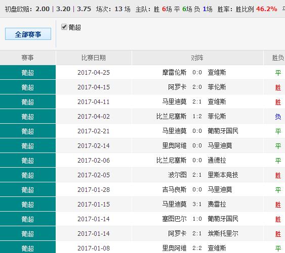 014940cσm查询,澳彩资料,Mail应用_真实版41.188