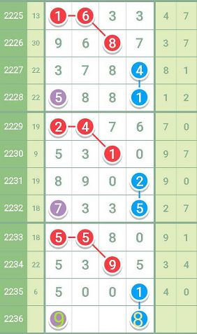 五A添盛坊青稞原浆 第367页