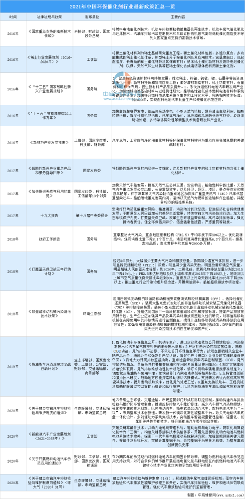 保健品 第425页