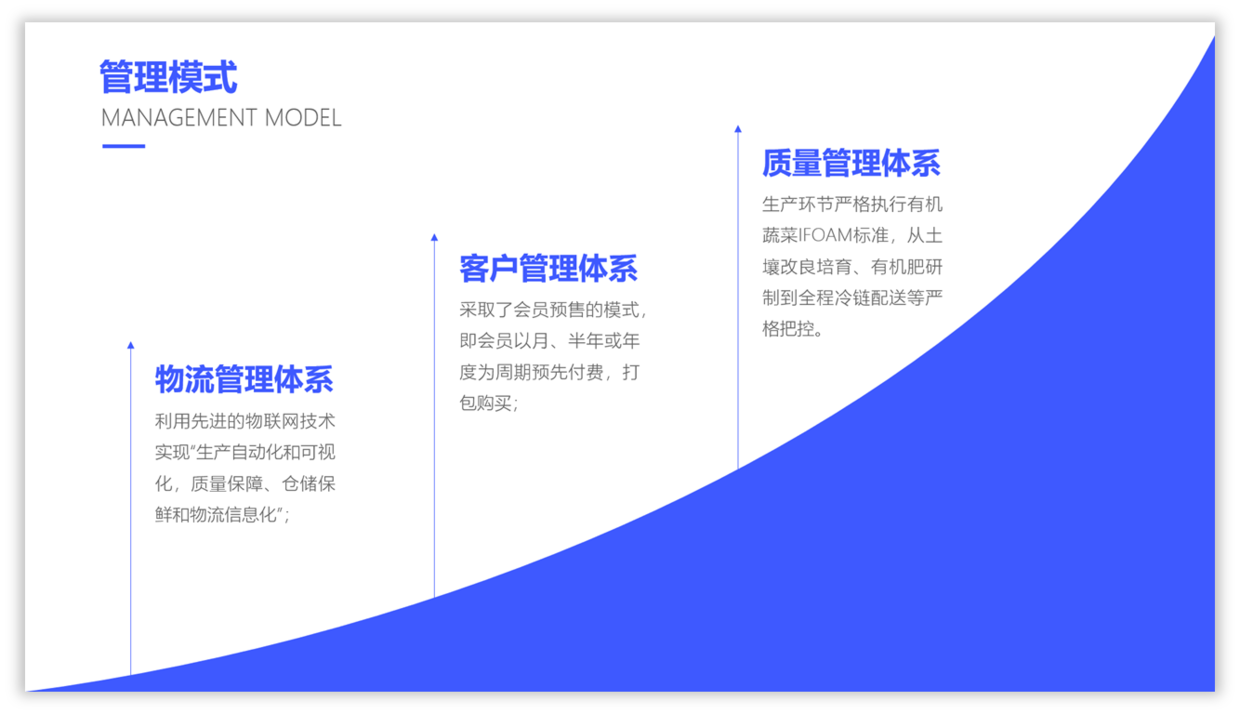 新奥门正版免费资料怎么查 官方网站是什么,科学数据解读分析_文化版68.108