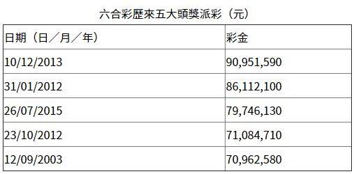 五A添盛坊青稞原浆 第352页