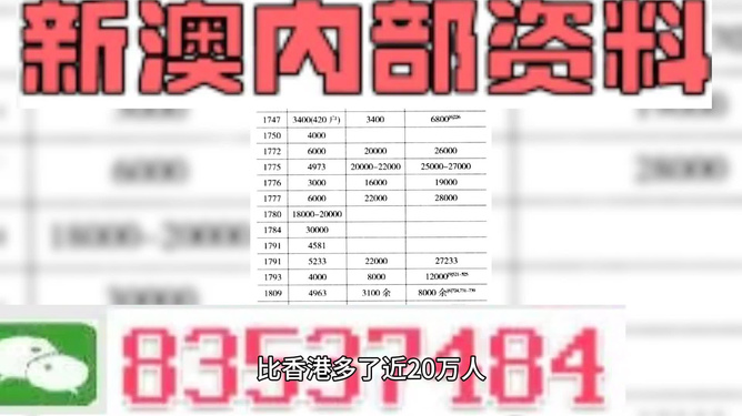 五A添盛坊青稞原浆 第351页