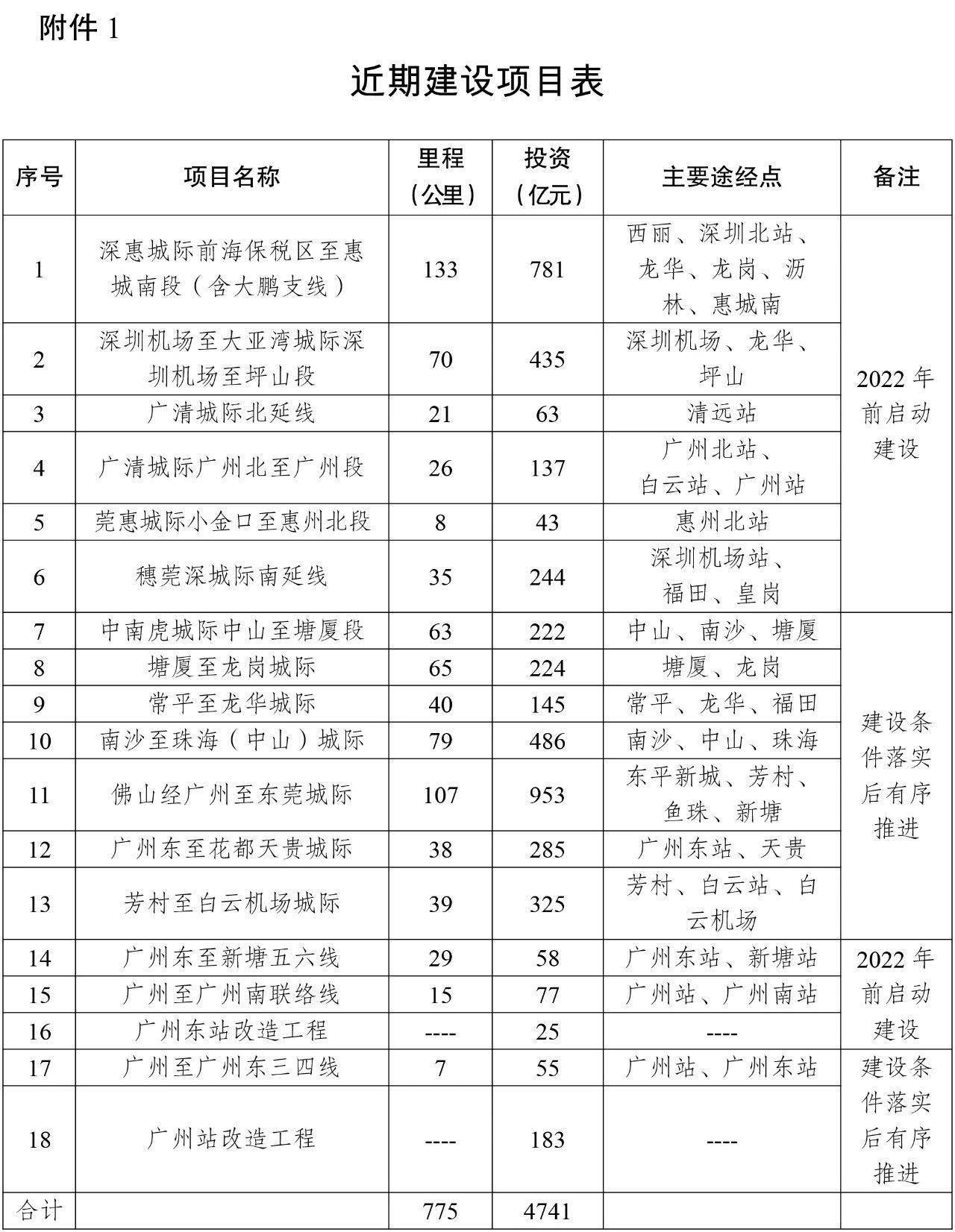 澳门开奖结果+开奖记录表013,高速响应计划执行_机动版44.819