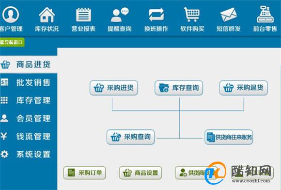 管家婆必出一肖一码109,信息明晰解析导向_高速版12.946
