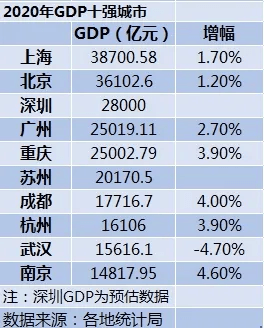 五A添盛坊青稞原浆 第340页