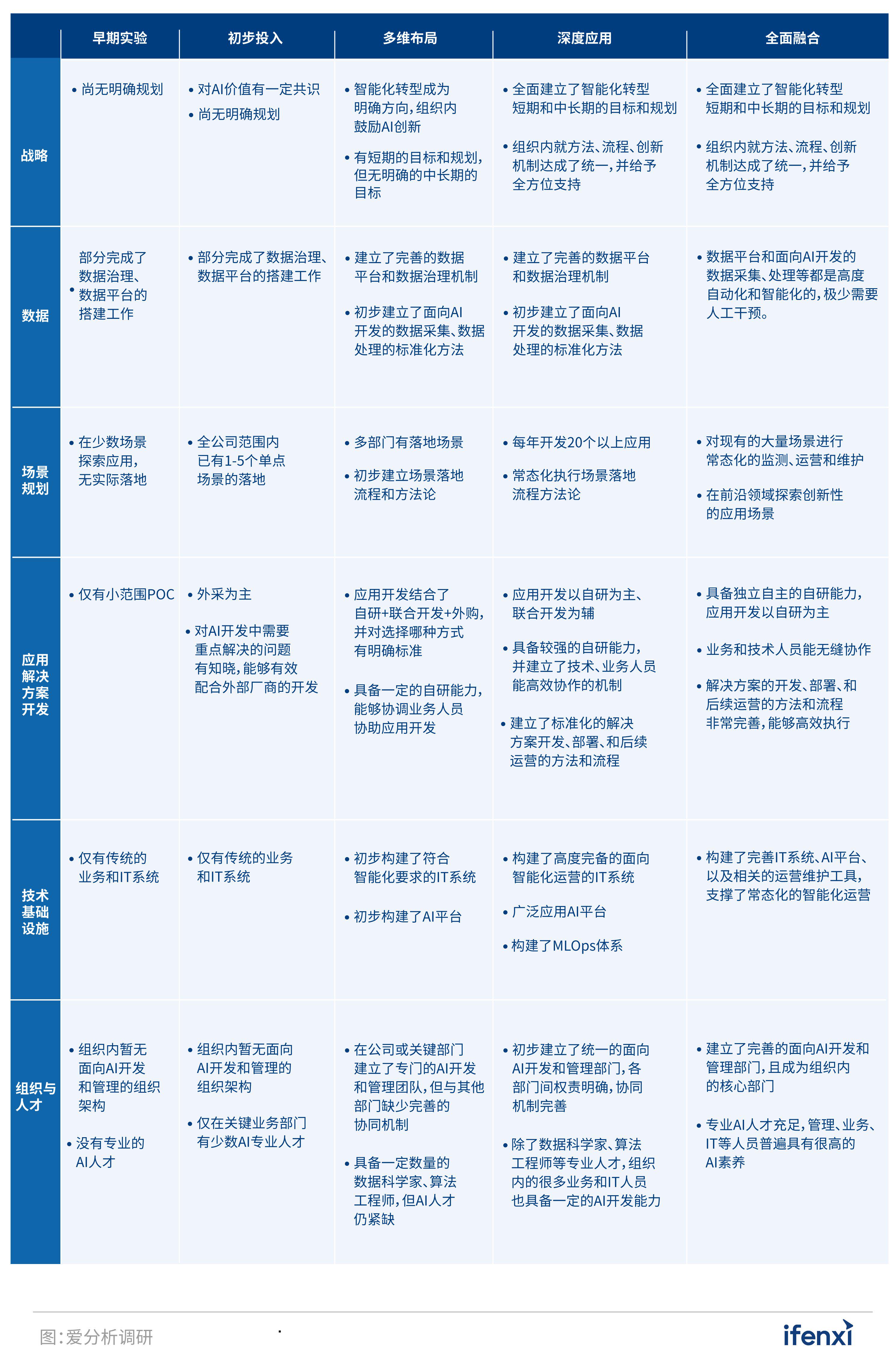 新奥精准资料免费大全,快速解答方案实践_人工智能版80.495