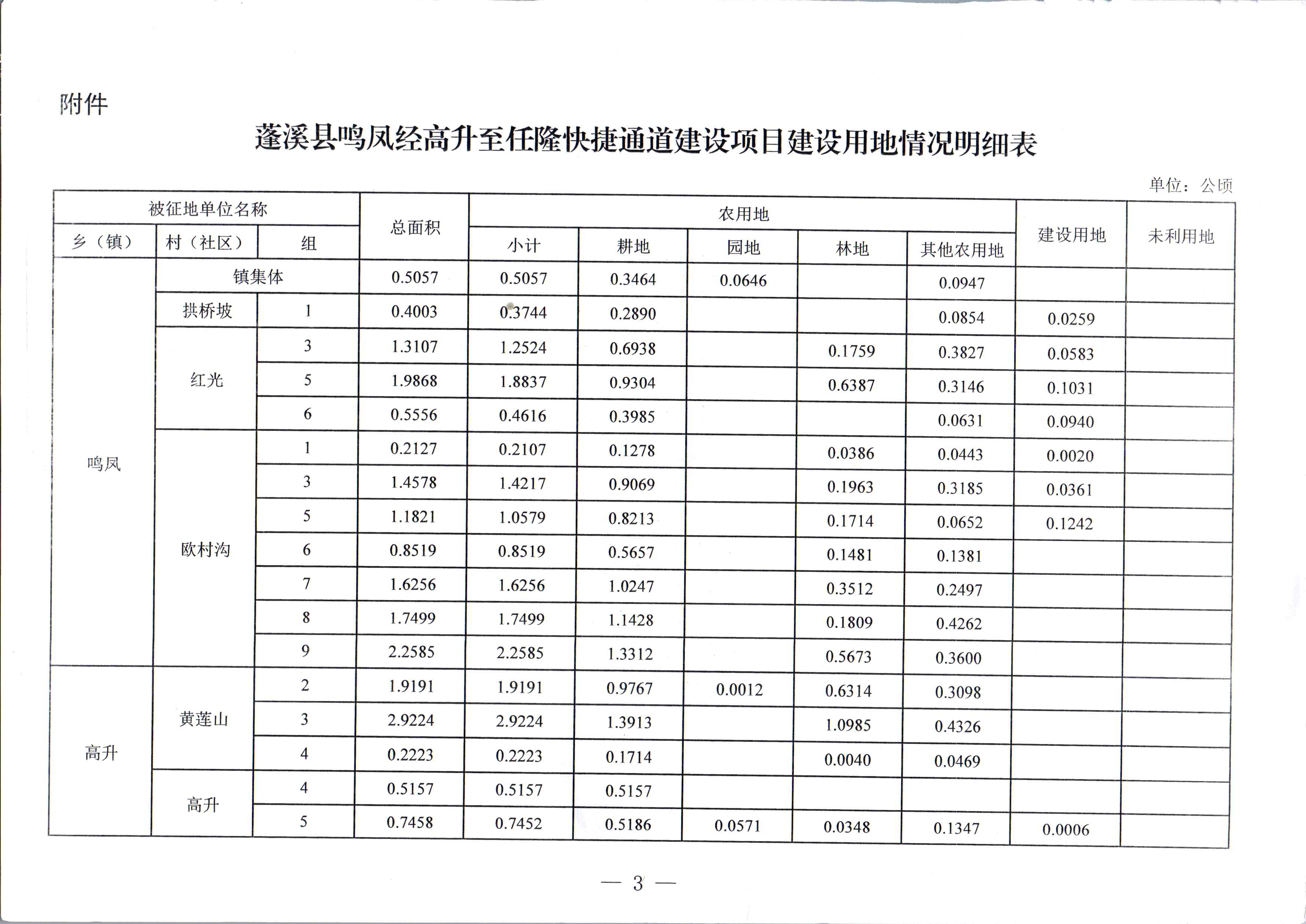 新澳门2024开奖直播视频,专业调查具体解析_VR版62.324