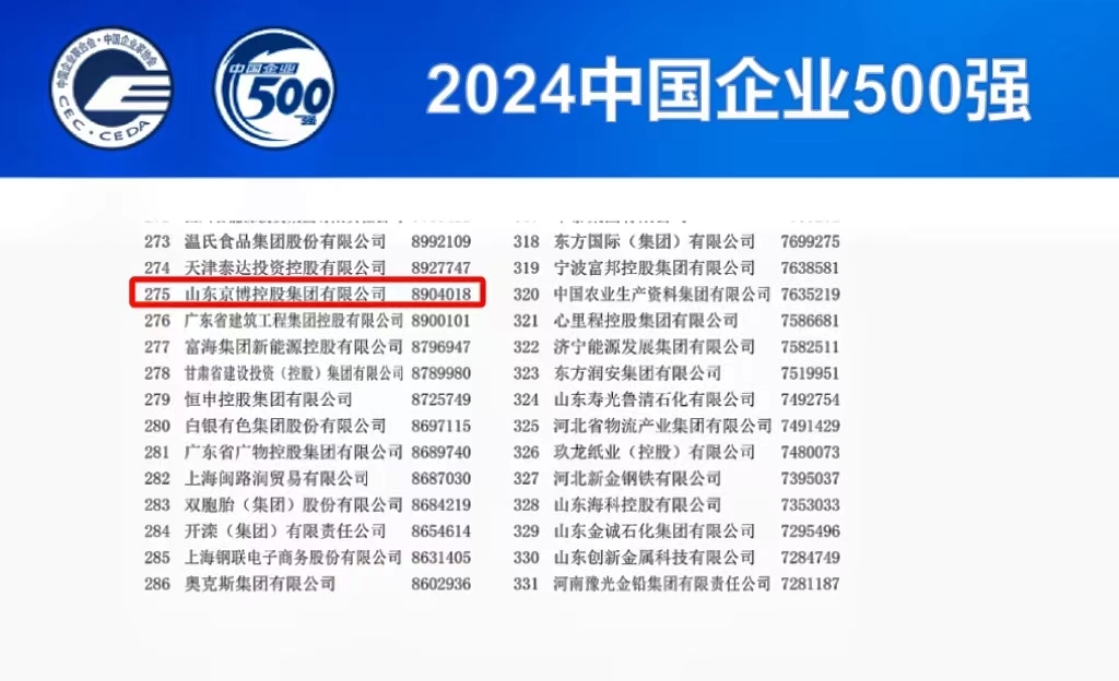2024新奥正版资料大全,详细数据解读_怀旧版21.275