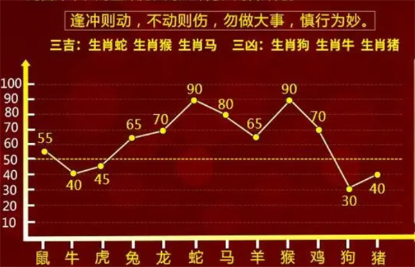 白酒 第397页