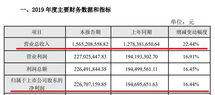 2024澳门今晚开特马开什么,现况评判解释说法_便携版47.218