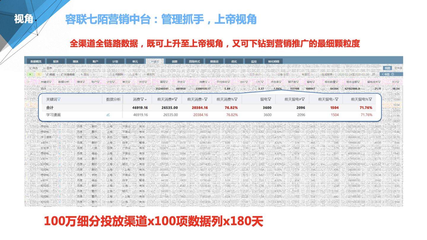 五A添盛坊青稞原浆 第331页