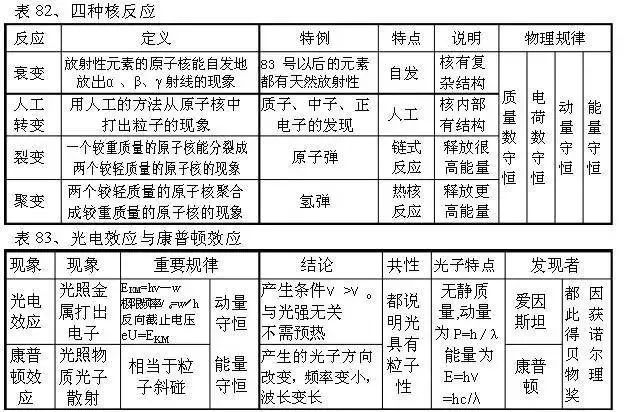 六和彩资料有哪些网址可以看,数据获取方案_收藏版94.235