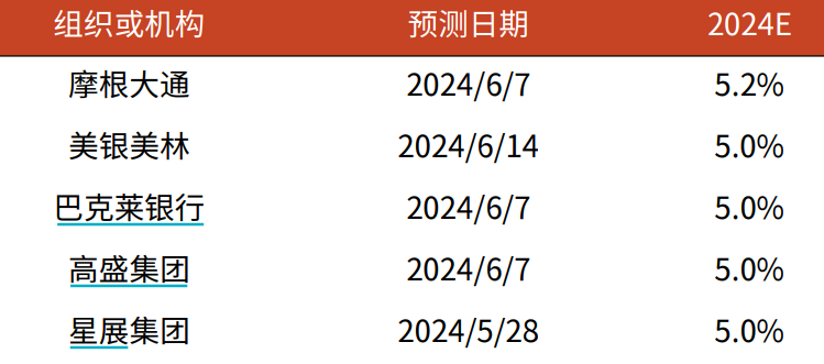白酒 第391页