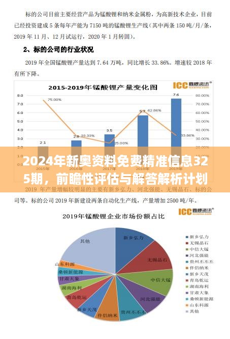 2024年新奥全年资料,大决策指标资料_人工智能版42.907