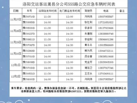 嵩县到洛阳最新时刻表,嵩县到洛阳最新时刻表，便捷出行，从此开始