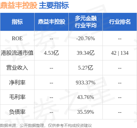 盈丰最新动态，引领未来的金融力量闪耀登场