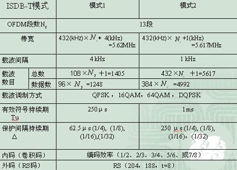 ts最新特性,TypeScript最新特性详解，如何轻松上手并应用这些新技能