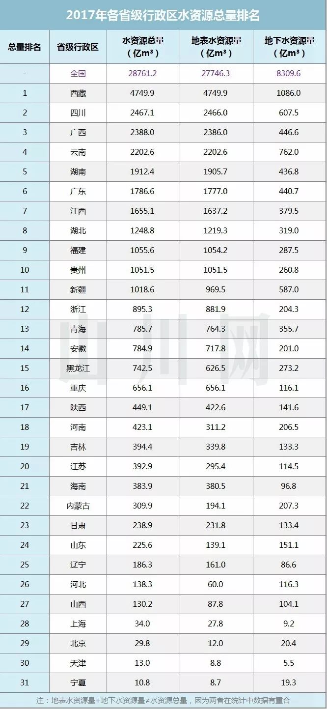 最新排行资源大揭秘，热门榜单，不容错过！