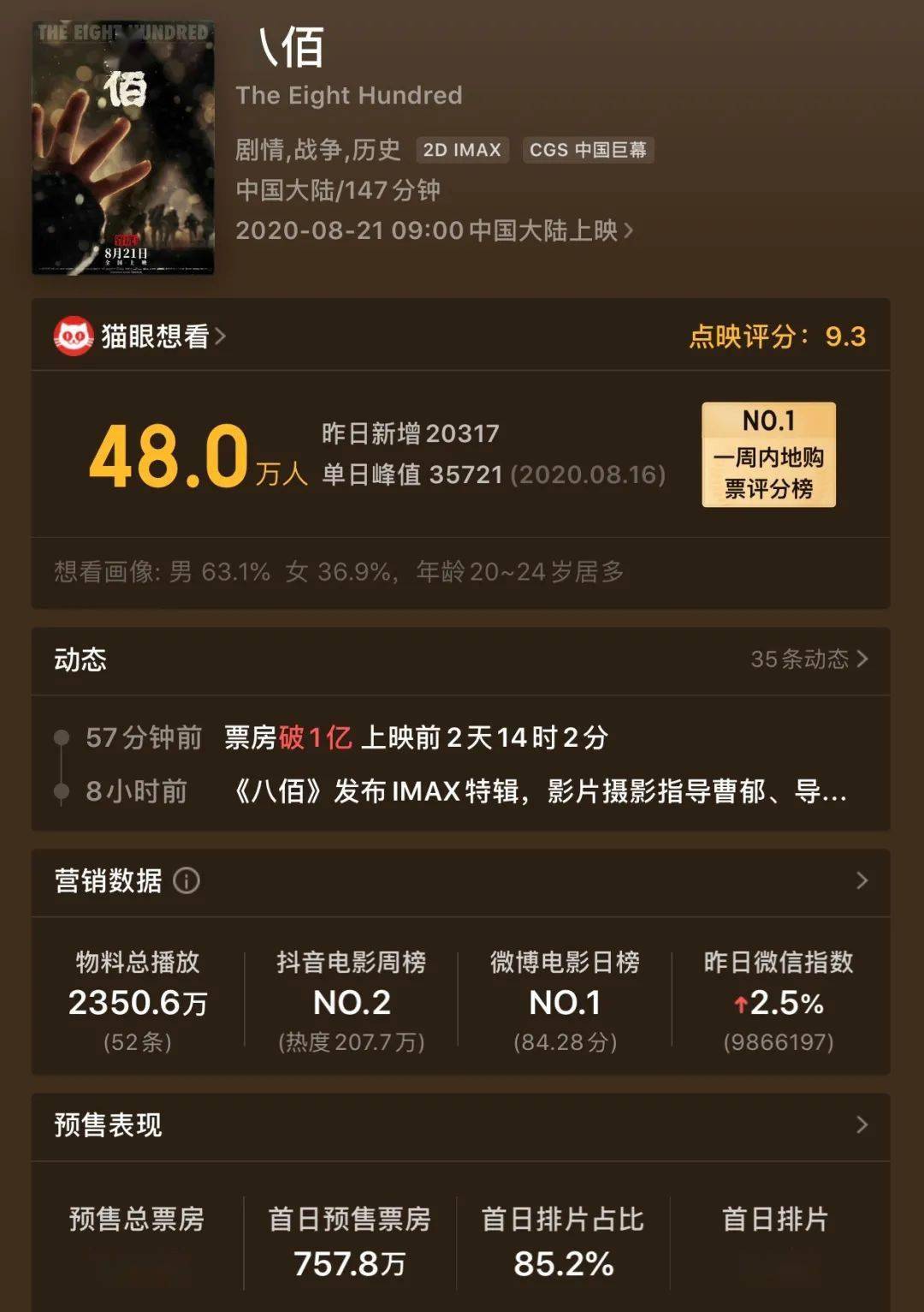 最新票房背后的自然之旅，远离尘嚣，探寻内心平和之乐