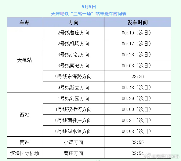 天津最新返程，高科技重塑归家之旅，感受未来生活的魅力