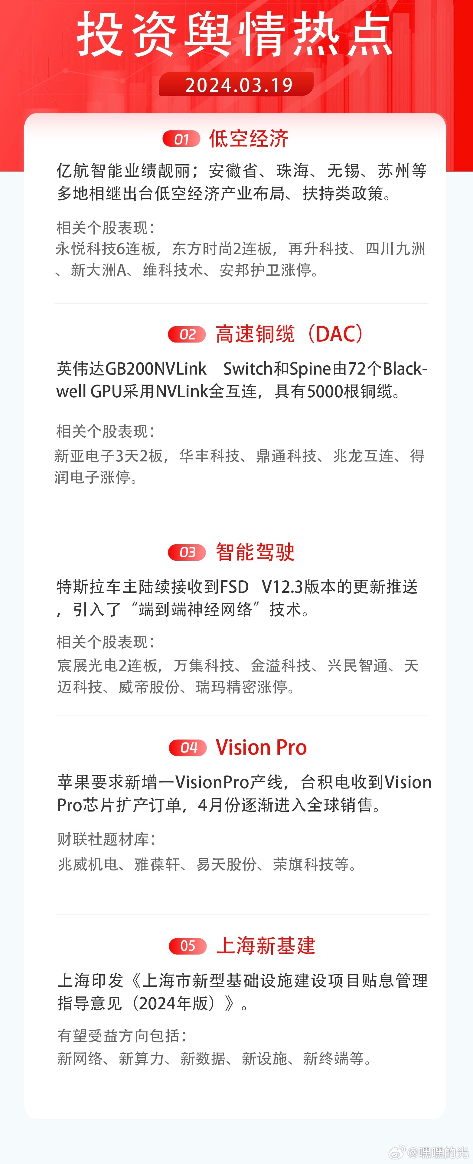 揭秘当今最炙手可热的趋势与话题，最新热点一网打尽！