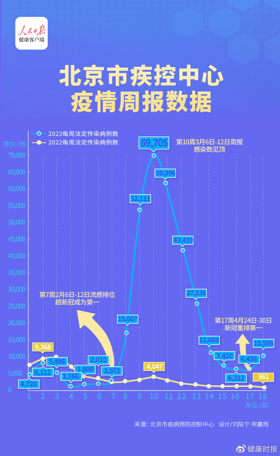 北京疫情主要来源最新,北京疫情主要来源最新🔍